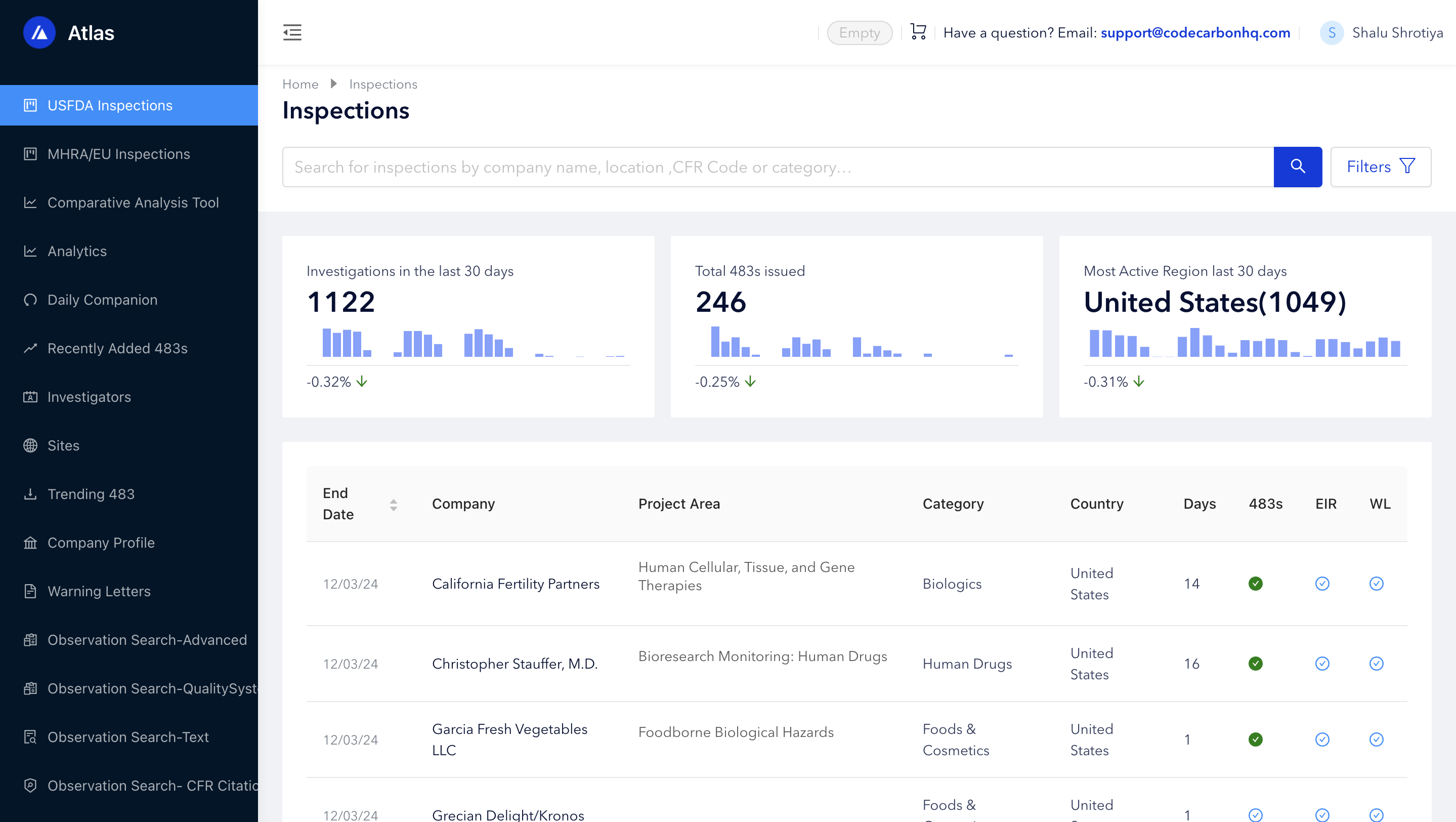 access FDA Inspection report